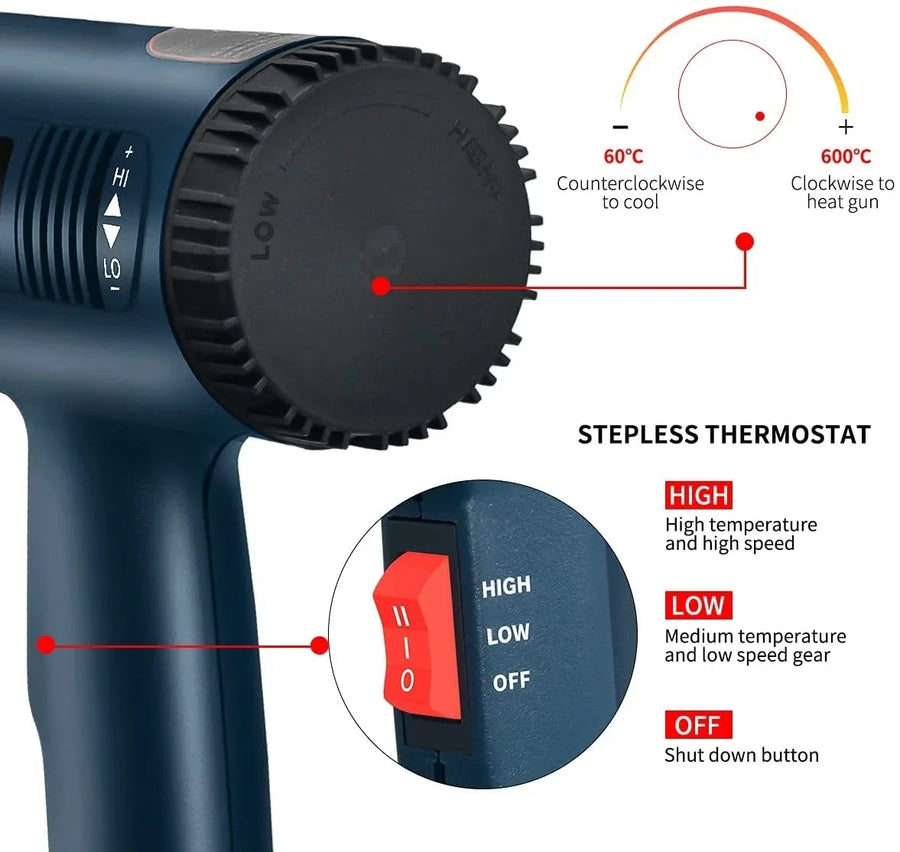 Professional Heat Gun, 2000W Adjustable Temperature