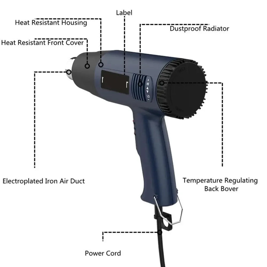 Professional Heat Gun, 2000W Adjustable Temperature