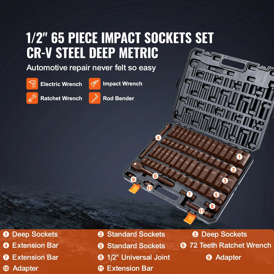 Impact Socket Set, 6-Point — 1/2" Drive, 65-Piece