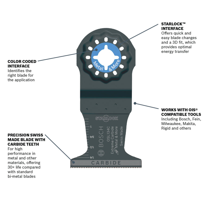 BOSCH OSL134C 1-3/4 In. Starlock® Oscillating Multi Tool Carbide Plunge Cut Blade