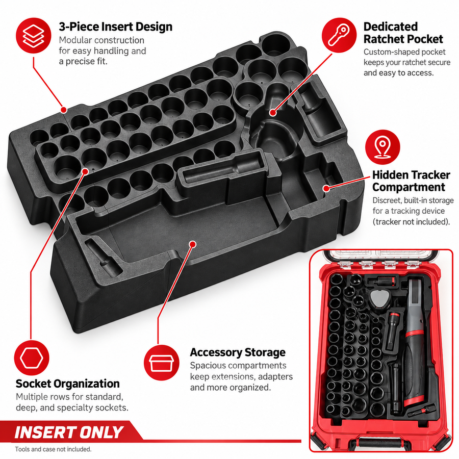 Feature overview of black ratchet and socket organizer insert