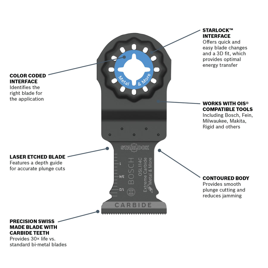 BOSCH OSL114C-10 1-1/4 In. Starlock® Oscillating Multi Tool Carbide Plunge Cut Blade 10 Pk.